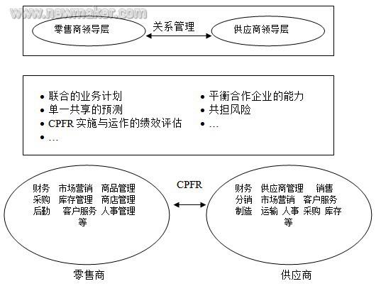 开云电竞官方网站
